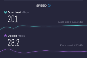 Screenshot of a internet speedtest while connected to WombatNET's Temporary Event Wi-Fi Solution. Speeds are 201 Mbps Download and 28.2 Mbps Upload